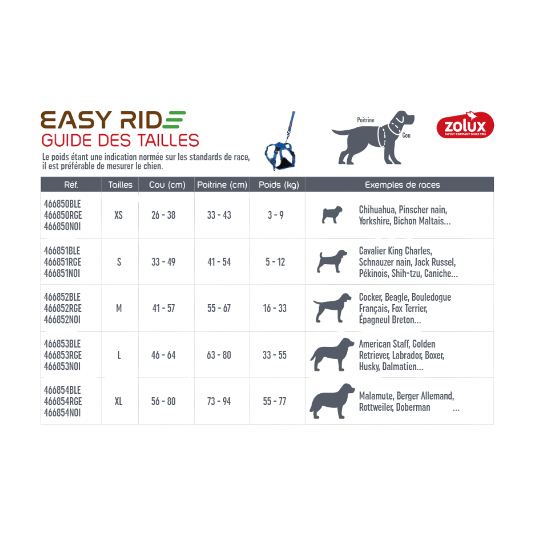 Zolux Harnais Easy Ride Bleu
