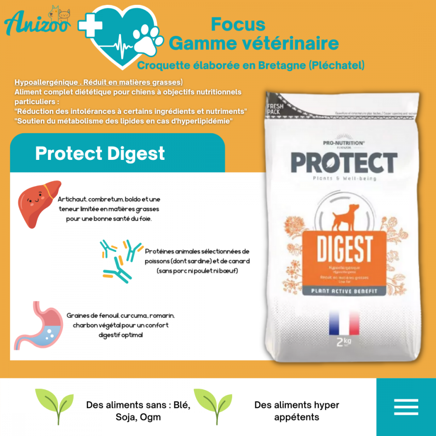 Pro-Nutrition Protect Digest Hyppoalergénique chien, gamme vétérinaire